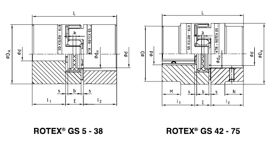 KTR ROTEX-GS 标准型无齿隙弹性联轴器,ROTEX-GS 标准型联轴器-图片1